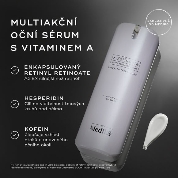 Bílá pumpičková lahvička r-Retinoate Day & Night Eye Serum je zobrazena spolu s textovými popisky zvýrazňujícími klíčové složky:
Zapouzdřený retinyl retinoát (Encapsulated Retinyl Retinoate)
Hesperidin
Kofein (Caffeine)
Poznámka pod čarou uvádí citaci pro tvrzení o retinolu.-hover-37