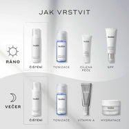 Průvodce „Jak vrstvit“ ukazuje Medik8 Clarifying Foam jako první krok pro ranní (AM) i večerní (PM) rutinu.
Ranní rutina (AM) pokračuje
Press & Clear (Tónování)
Clarity Peptides (Cílená péče)
Advanced Day Ultimate Protect (Ochrana proti slunci) Večerní rutina (PM) pokračuje:
Press & Clear (Tónování)
Crystal Retinal (Vitamín A)
Advanced Night Restore (Hydratace)