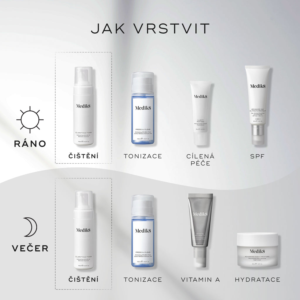 Průvodce „Jak vrstvit“ ukazuje Medik8 Clarifying Foam jako první krok pro ranní (AM) i večerní (PM) rutinu.
Ranní rutina (AM) pokračuje
Press & Clear (Tónování)
Clarity Peptides (Cílená péče)
Advanced Day Ultimate Protect (Ochrana proti slunci) Večerní rutina (PM) pokračuje:
Press & Clear (Tónování)
Crystal Retinal (Vitamín A)
Advanced Night Restore (Hydratace)