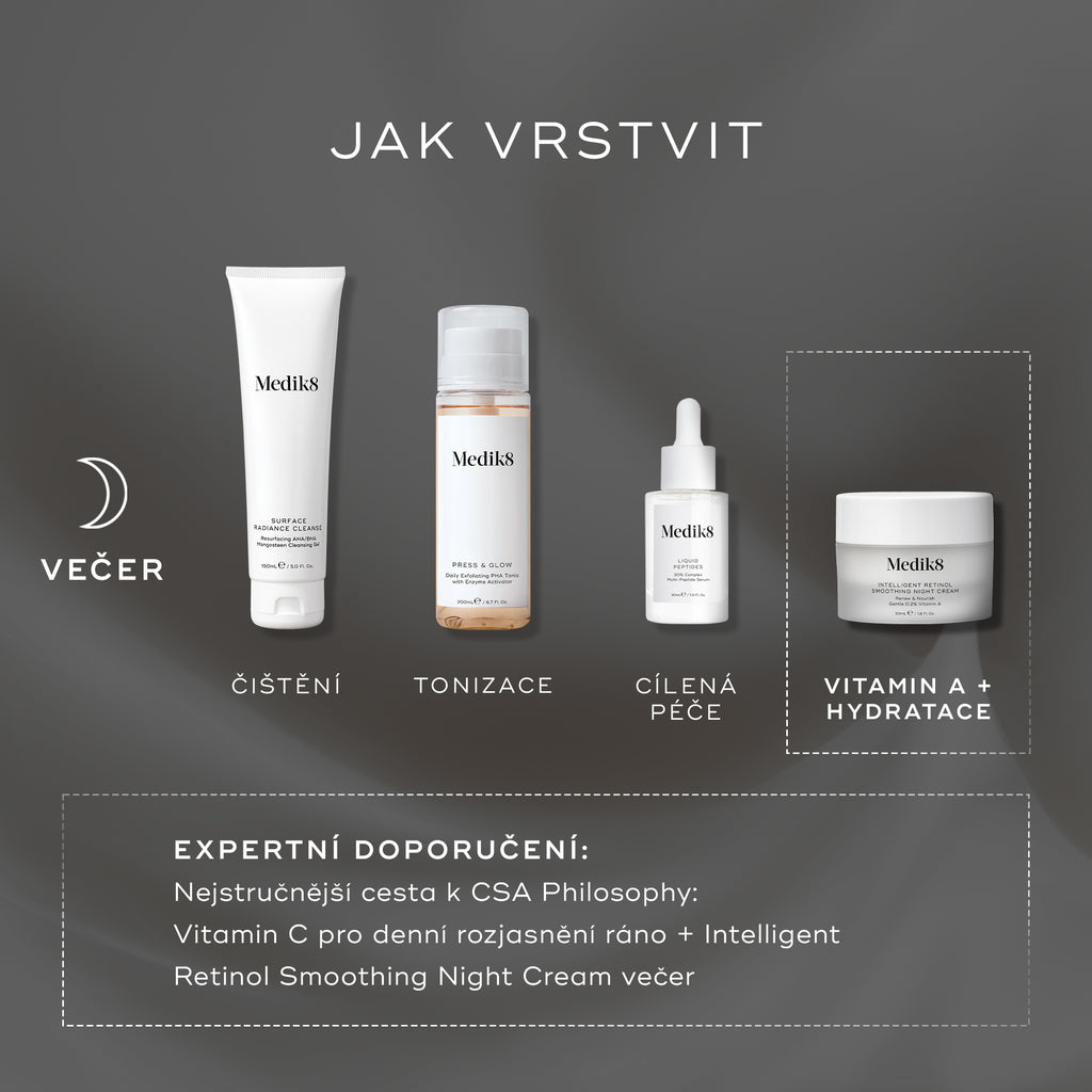 Infografika „JAK VRSTVIT“ s večerní rutinou na tmavě šedém pozadí: Očištění (gel Surface Radiance v tubě), tonizace (flakon Press & Glow), cílená péče (sérový přípravek Liquid Peptides) a vitamín A + hydratační krém (noční krém Intelligent Retinol v kelímku). Odborníci doporučují ráno použít přípravek Daily Radiance Vitamin C a na noc noční krém Intelligent Retinol Smoothing Night Cream.