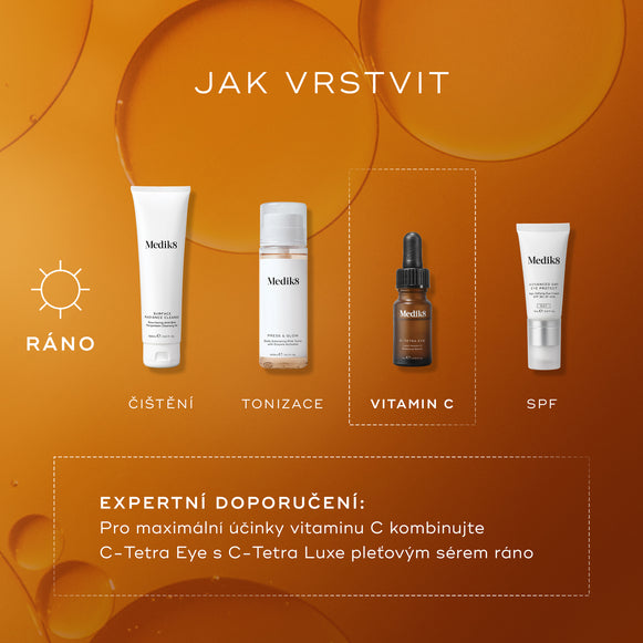 Infografika s názvem „JAK VRSTVIT“ popisuje čtyřkrokovou ranní rutinu: Očištění (Surface Radiance Cleanse), tonizace (Press & Glow), vitamín C (C-Tetra Eye) a ochrana proti slunci (Advanced Day Eye Protect). Odborné doporučení v dolní části radí kombinovat přípravek C-Tetra Eye s pleťovým sérem C-Tetra Luxe pro dosažení maximálních výsledků.-hover-42