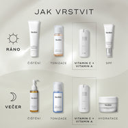Diagram „JAK VRSTVIT“ pro rutiny péče o pleť.
Ranní rutina (AM) zahrnuje:
Čištění (Surface Radiance Cleanse)
Tonizace (Press & Glow)
Vitamín C + vitamín A (r-Retinoate Day & Night)
Ochrana proti slunci (Advanced Day Total Protect)
Večerní rutina (PM) zahrnuje:
Čištění (Lipid-Balance Cleansing Oil)
Tonizace (Press & Clear)
Vitamín C + vitamín A (r-Retinoate Day & Night)
Hydratace (Advanced Night Restore)