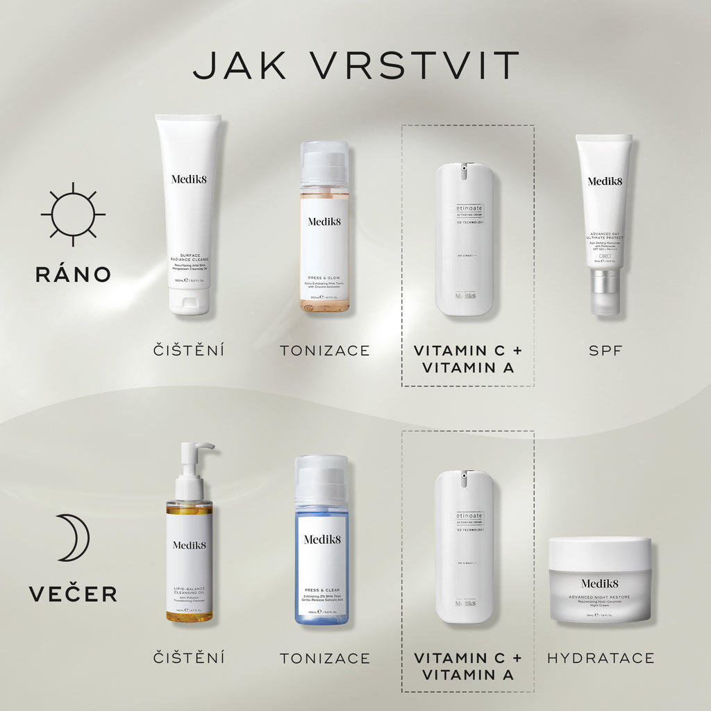Diagram „JAK VRSTVIT“ pro rutiny péče o pleť.
Ranní rutina (AM) zahrnuje:
Čištění (Surface Radiance Cleanse)
Tonizace (Press & Glow)
Vitamín C + vitamín A (r-Retinoate Day & Night)
Ochrana proti slunci (Advanced Day Total Protect)
Večerní rutina (PM) zahrnuje:
Čištění (Lipid-Balance Cleansing Oil)
Tonizace (Press & Clear)
Vitamín C + vitamín A (r-Retinoate Day & Night)
Hydratace (Advanced Night Restore)
