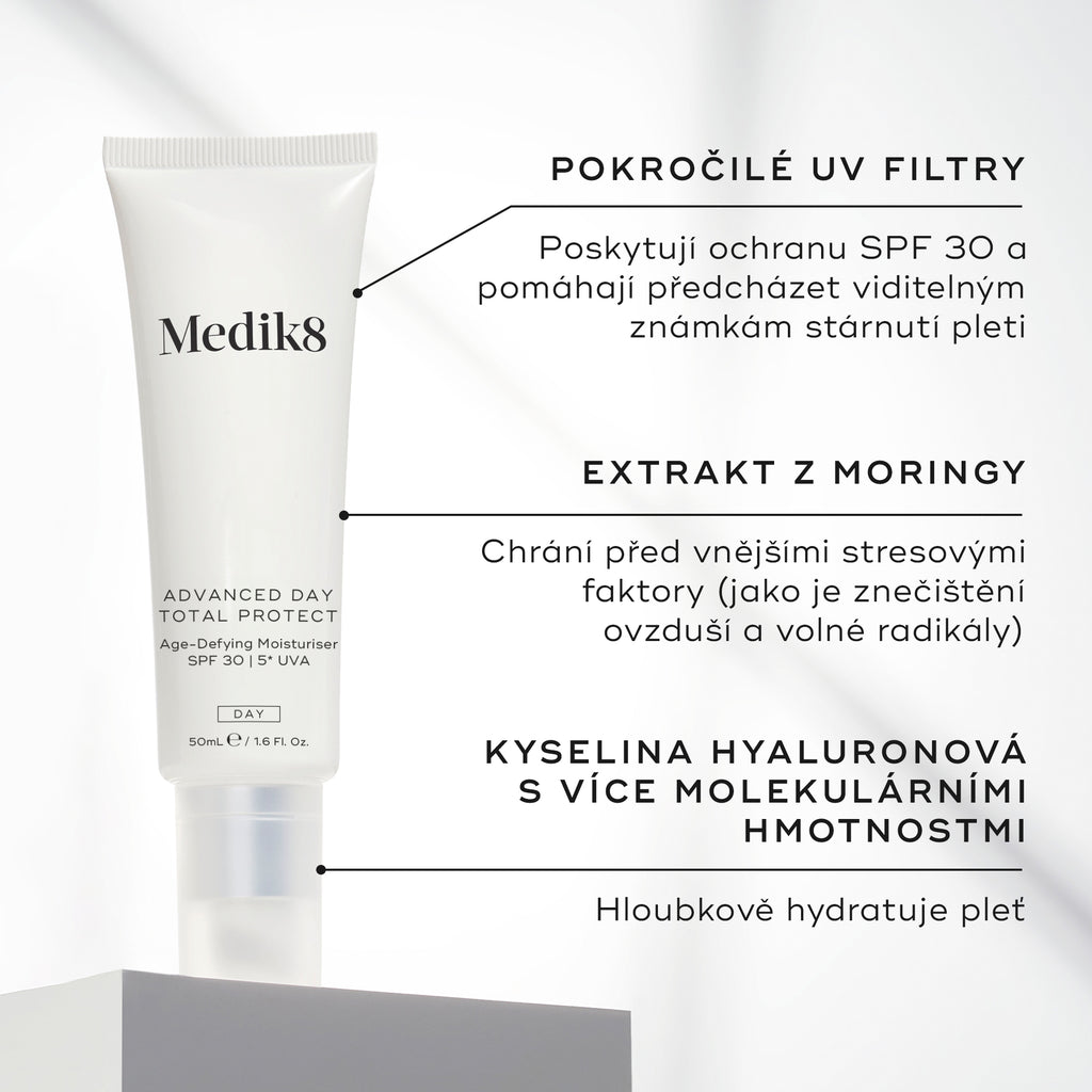 Advanced Day Total Protect je zobrazen. Textové popisky ukazují jeho klíčové složky:Advanced UV filtry (ochrana SPF 30)
Moringa extrakt (chrání před environmentálními stresory)
Vícehmotnostní kyselina hyaluronová (hloubkově hydratuje pleť)