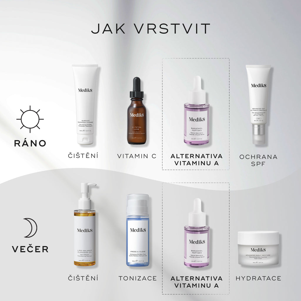 JAK VRSTVIT

Ranní (AM) rutina zahrnuje:
Čištění (Surface Radiance Cleanse), Vitamin C (C-Tetra Luxe), alternativu vitaminu A (Bakuchiol Peptides) a Ochranu před sluncem (Advanced Day Total Protect).

Večerní (PM) rutina zahrnuje:
Čištění (Lipid-Balance Cleansing Oil), Tonizaci (Press & Glow), alternativu vitaminu A (Bakuchiol Peptides) a Hydrataci (Advanced Night Restore).