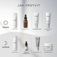 Diagram „JAK VRSTVIT“ pro rutinu péče o pleť.
Ranní rutina (AM) zahrnuje:
Čištění (Clarifying Foam)
Vitamin C (C-Tetra)
Hydratace (Balance Moisturiser)
Ochrana proti slunci (Advanced Day Total Protect)
Večerní rutina (PM) zahrnuje:
Čištění (Clarifying Foam)
Přímé kyseliny / exfoliace (Glycolic Acid Activator)
Vitamin A (Crystal Retinal)
Hydratace (Advanced Night Restore)