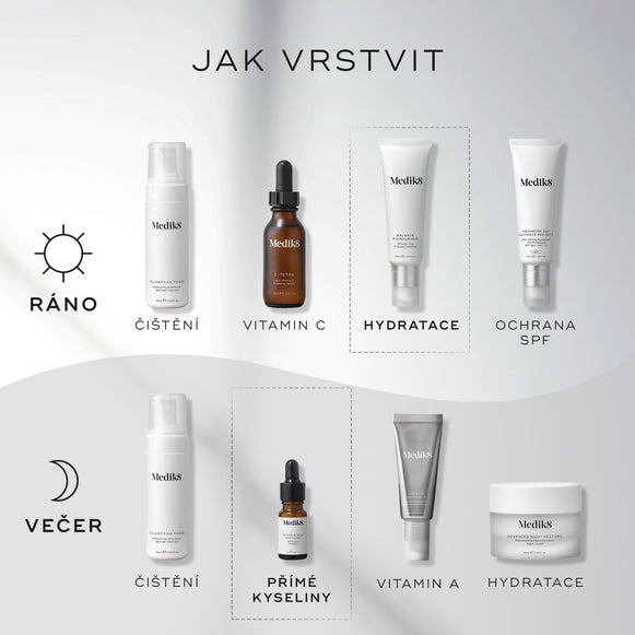 Diagram „JAK VRSTVIT“ pro rutinu péče o pleť.
Ranní rutina (AM) zahrnuje:
Čištění (Clarifying Foam)
Vitamin C (C-Tetra)
Hydratace (Balance Moisturiser)
Ochrana proti slunci (Advanced Day Total Protect)
Večerní rutina (PM) zahrnuje:
Čištění (Clarifying Foam)
Přímé kyseliny / exfoliace (Glycolic Acid Activator)
Vitamin A (Crystal Retinal)
Hydratace (Advanced Night Restore)-hover-22
