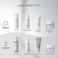 Graf „Jak vrstvit“ zobrazuje ranní (AM) a večerní (PM) rutiny péče o pleť. Daily Refresh Balancing Toner je uveden jako krok tonizace (Tone), aplikovaný po čištění pleti a před cílenými séry.