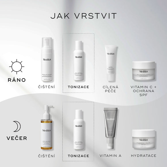 Graf „Jak vrstvit“ zobrazuje ranní (AM) a večerní (PM) rutiny péče o pleť. Daily Refresh Balancing Toner je uveden jako krok tonizace (Tone), aplikovaný po čištění pleti a před cílenými séry.-hover-30