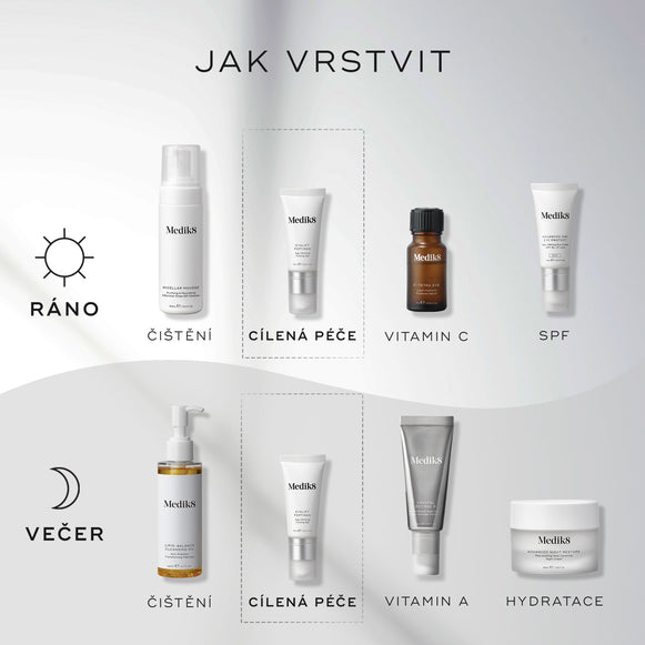 Graf „Jak vrstvit“ zobrazuje rutiny péče o pleť pro ráno (AM) a večer (PM).

Ranní rutina zahrnuje:
Čištění (Micellar Mousse), Target (Eyelift Peptides), Vitamin C (C-Tetra Eye) a Ochranu před sluncem (Advanced Day Eye Protect).

Večerní rutina zahrnuje:
Čištění (Lipid-Balance Cleansing Oil), Target (Eyelift Peptides), Vitamin A (Crystal Retinal) a Hydrataci (Advanced Night Restore).-hover-27