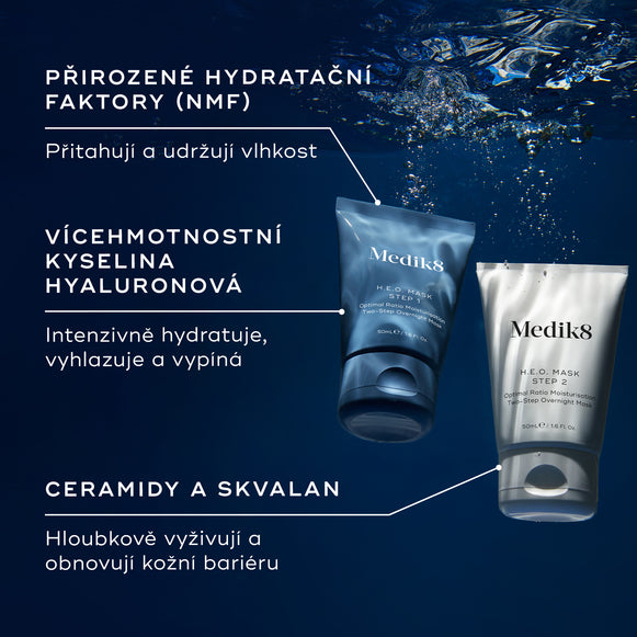 Na pozadí vodních kapek jsou vyobrazeny dvě tuby masky Medik8 H.E.O. (modrá – 1. krok a bílá – 2. krok). V textových popiscích jsou zdůrazněny klíčové složky: PŘÍRODNÍ HYDRATAČNÍ FAKTORY, HYALURONOVÁ KYSELINA S RŮZNOU MOLEKULOVOU HMOTNOSTÍ, CERAMIDY A SKVALAN-hover-33