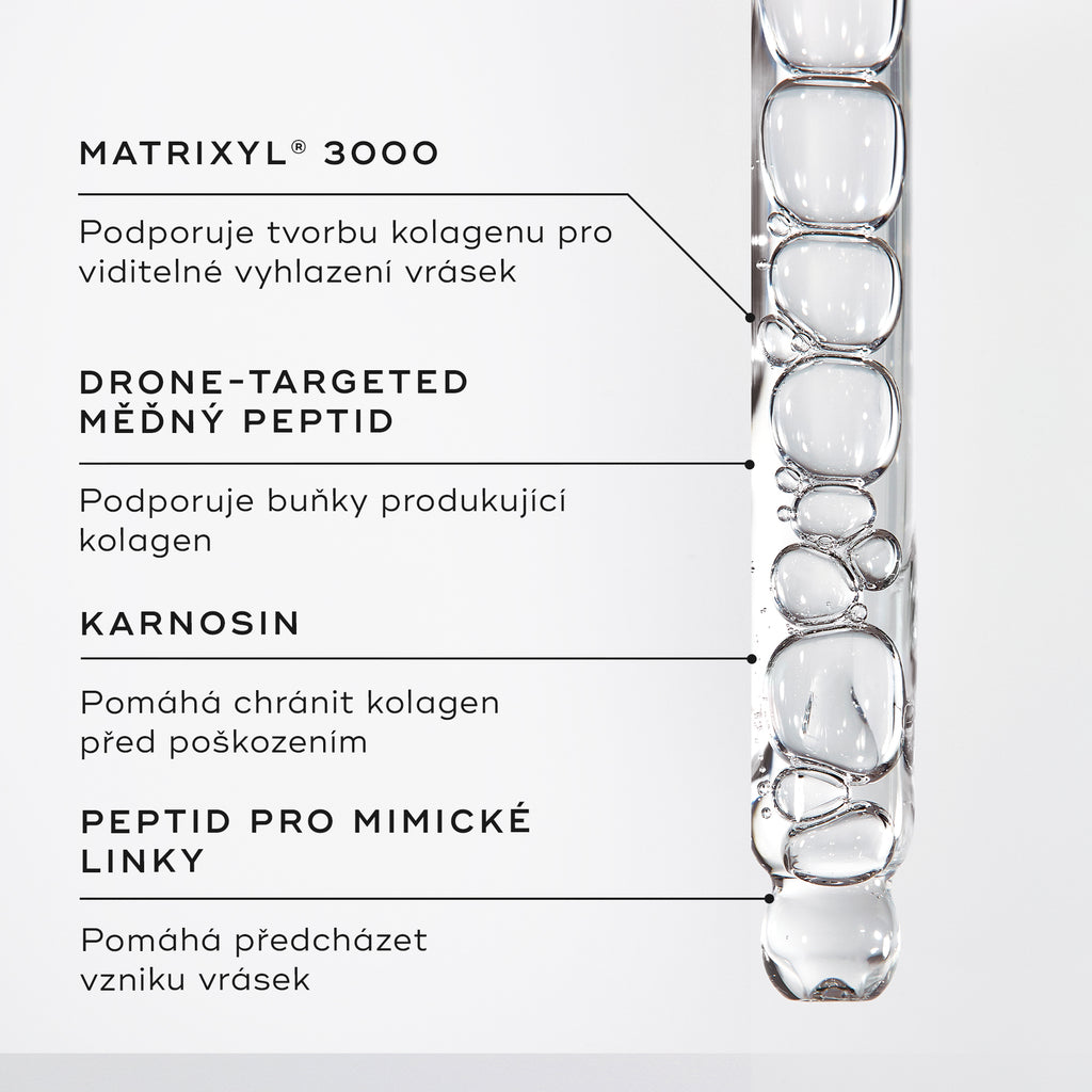 Detailní záběr séra Liquid Peptides v kapátku.
Textové popisky zvýrazňují klíčové složky:
MATRIXYL® 3000
Mědí cílený peptid (Drone-Targeted Copper Peptide)
Karnosin (Carnosine)
Peptid proti mimickým vráskám (Expression Line Peptide)