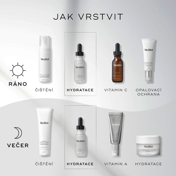 Infografika s názvem „JAK VRSTVIT“ zobrazuje krokovou rutinu péče o pleť Medik8 pro ranní (AM) i večerní (PM) použití na čistém šedo-bílém pozadí. Ikony slunce a měsíce označují dobu použití.
Sérum Medik8 Hydr8 B5 je zvýrazněno v přerušovaných rámečcích jako krok „HYDRATACE“ v obou rutinách.
Ostatní kroky zahrnují:
ČIŠTĚNÍ
VITAMÍN C
OPALOVACÍ KRÉM (SPF)
VITAMÍN A
HYDRATACE / VÝŽIVA (MOISTURISE)-hover-23