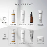 Graf „Jak vrstvit“ zobrazuje ranní (AM) a večerní (PM) rutiny péče o pleť. Lipid-Balance Cleansing Oil je uveden jako první krok čištění, který předchází druhému čističi, sérům a hydratačnímu krému.