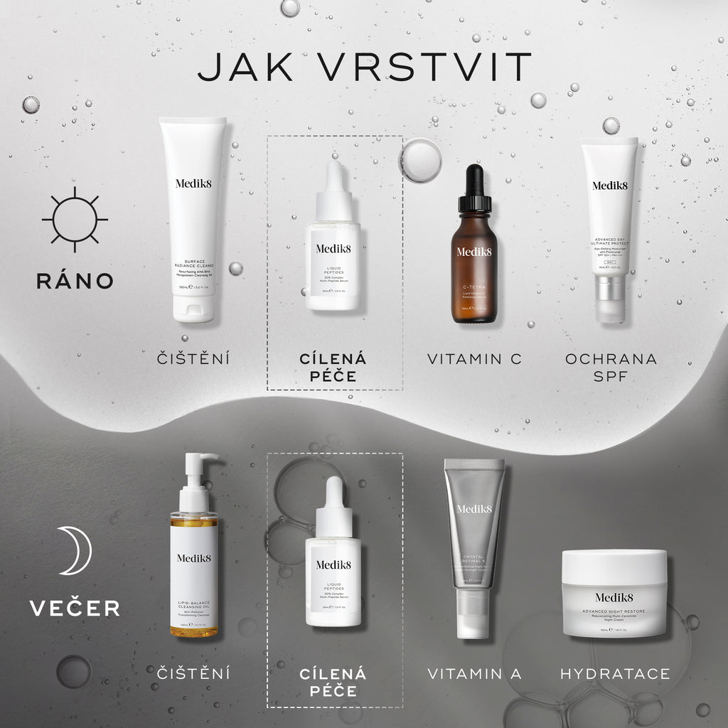 „Jak vrstvit“
Ranní (AM) rutina zahrnuje:
Čištění (Surface Radiance Cleanse), Cílená péče (Liquid Peptides), Vitamin C (C-Tetra) a Ochrana před sluncem (Advanced Day Total Protect).
Večerní (PM) rutina zahrnuje:
Čištění (Lipid-Balance Cleansing Oil), Cílená péče (Liquid Peptides), Vitamin A (Crystal Retinal) a Hydratace (Advanced Night Restore).