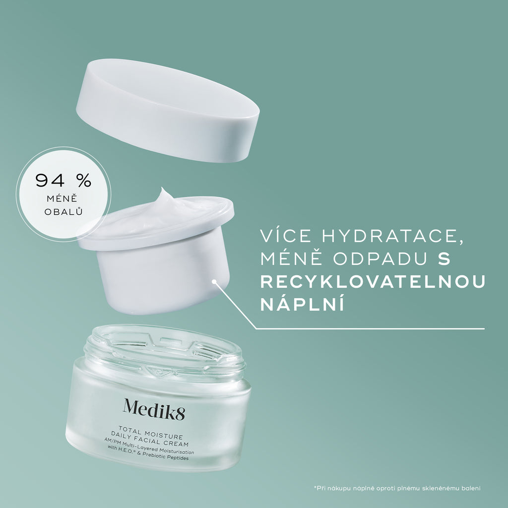 Rozložený pohled na balení denního pleťového krému Medik8 Total Moisture na pozadí v barvě tyrkysové. Je na něm vidět prázdná matná skleněná nádoba ve spodní části, nad ní bílá recyklovatelná náplň obsahující bílý krém a nahoře bílé víčko. Text zdůrazňuje: „VYUŽIJTE VÍCE VLHKOSTI A MÉNĚ ODPADU DÍKY RECYKLOVATELNÉ NÁPLNI“ a kruhový štítek uvádí: „O 94 % MÉNĚ OBALŮ“.