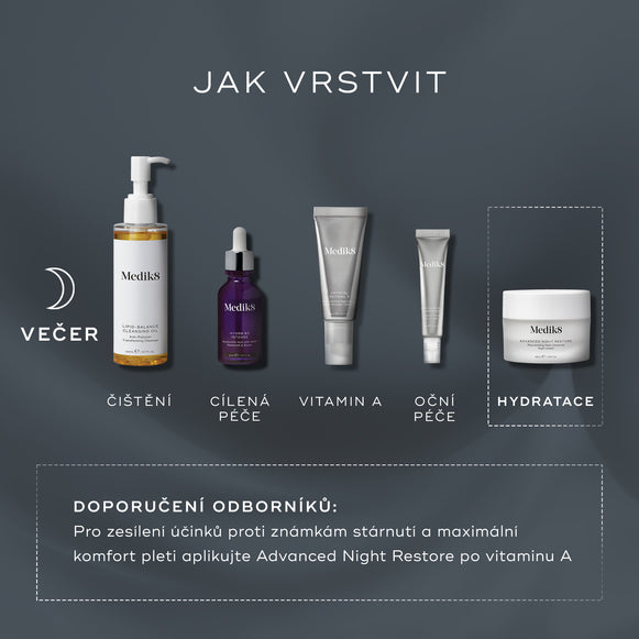 Infografika s názvem „JAK VRSTVIT“ přehledně ukazuje večerní (PM) rutinu péče o pleť na tmavém pozadí.

Zobrazuje produkty Medik8 pro čištění, cílení péče, vitamin A, oční péči a hydrataci s Advanced Night Restore, včetně odborného doporučení k pořadí aplikace.-hover-5