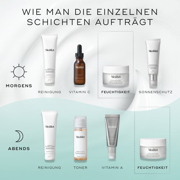 Total Moisture Daily Facial Cream™ (Travel Size)-hover-17
