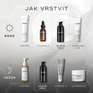 JAK VRSTVIT

Ranní (AM) rutina zahrnuje:
Čištění (Medik8 Surface Radiance Cleanse), Vitamin C (Medik8 C-Tetra Luxe), Target (Medik8 Liquid Peptides Advanced MP) a Ochranu před sluncem (Medik8 Advanced Day Total Protect).

Večerní (PM) rutina zahrnuje:
Čištění (Medik8 Lipid-Balance Cleansing Oil), Target (Medik8 Liquid Peptides Advanced MP), Vitamin A (Medik8 Crystal Retinal) a Hydrataci (Medik8 Advanced Night Restore).