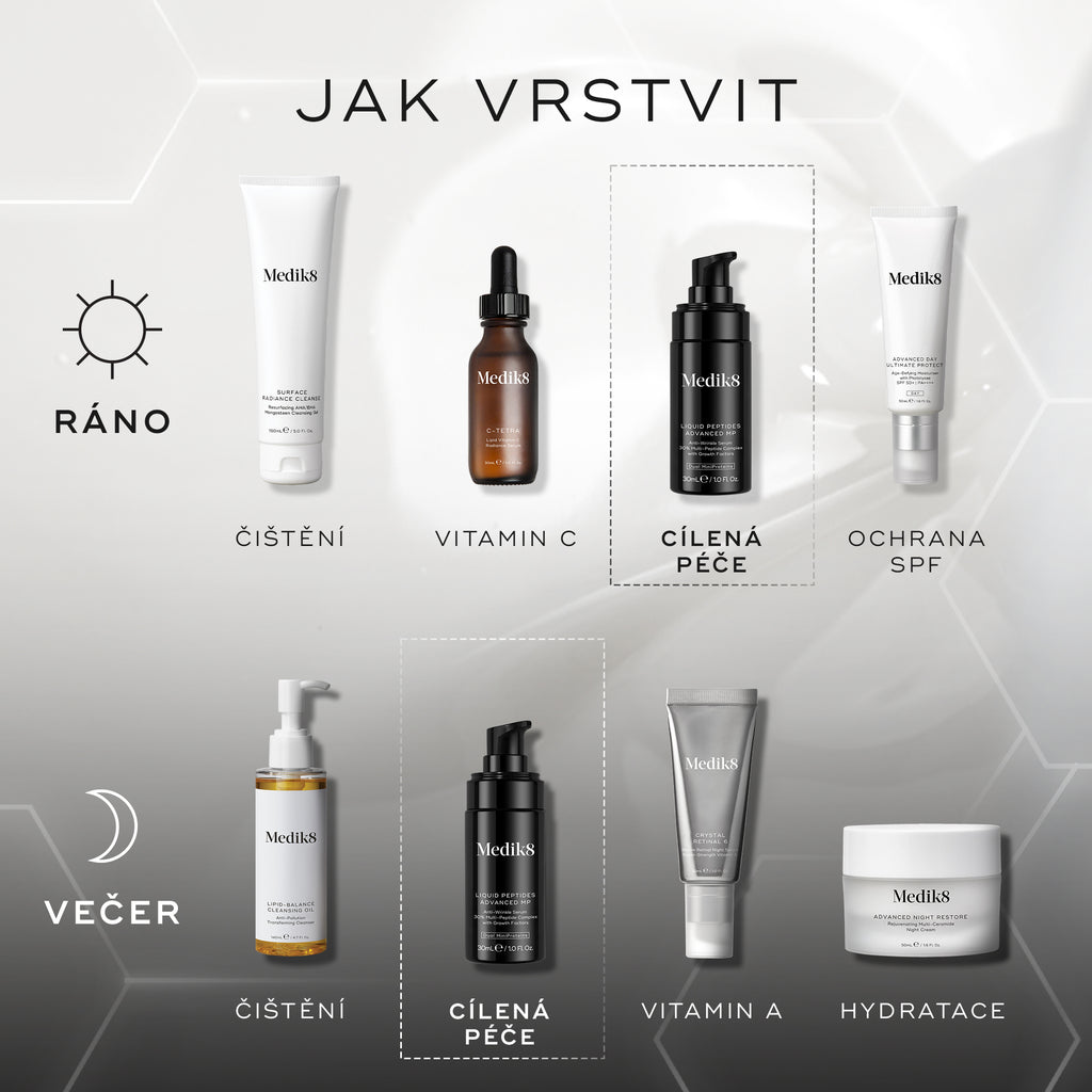 JAK VRSTVIT

Ranní (AM) rutina zahrnuje:
Čištění (Medik8 Surface Radiance Cleanse), Vitamin C (Medik8 C-Tetra Luxe), Target (Medik8 Liquid Peptides Advanced MP) a Ochranu před sluncem (Medik8 Advanced Day Total Protect).

Večerní (PM) rutina zahrnuje:
Čištění (Medik8 Lipid-Balance Cleansing Oil), Target (Medik8 Liquid Peptides Advanced MP), Vitamin A (Medik8 Crystal Retinal) a Hydrataci (Medik8 Advanced Night Restore).