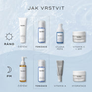Infografika s názvem „Jak vrstvit“ na světle modrém pozadí s vodní texturou, která popisuje ranní a večerní rutiny. Produkt Medik8 Press & Clear je v ní uveden jako krok „Tónování“ po čištění pleti.