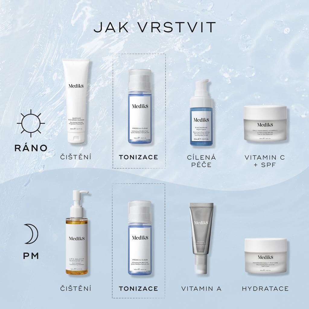 Infografika s názvem „Jak vrstvit“ na světle modrém pozadí s vodní texturou, která popisuje ranní a večerní rutiny. Produkt Medik8 Press & Clear je v ní uveden jako krok „Tónování“ po čištění pleti.
