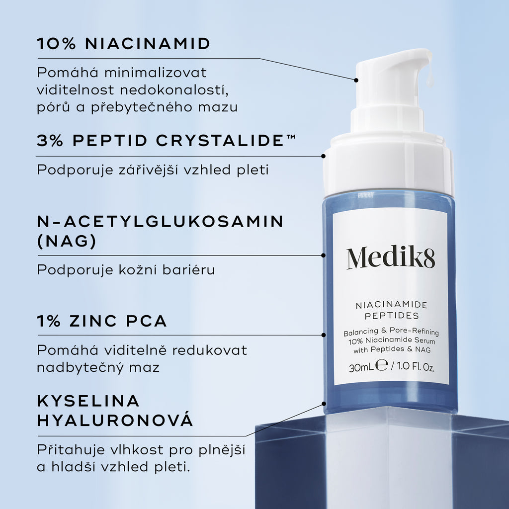Lahvička séra Medik8 Niacinamide Peptides je vystavena na modrém podstavci. Linky spojují lahvičku s textem popisujícím klíčové složky:
10 % niacinamidu
3 % peptidu Crystalide
N-acetylglukosamin
1 % Zinc PCA
Kyselina hyaluronová