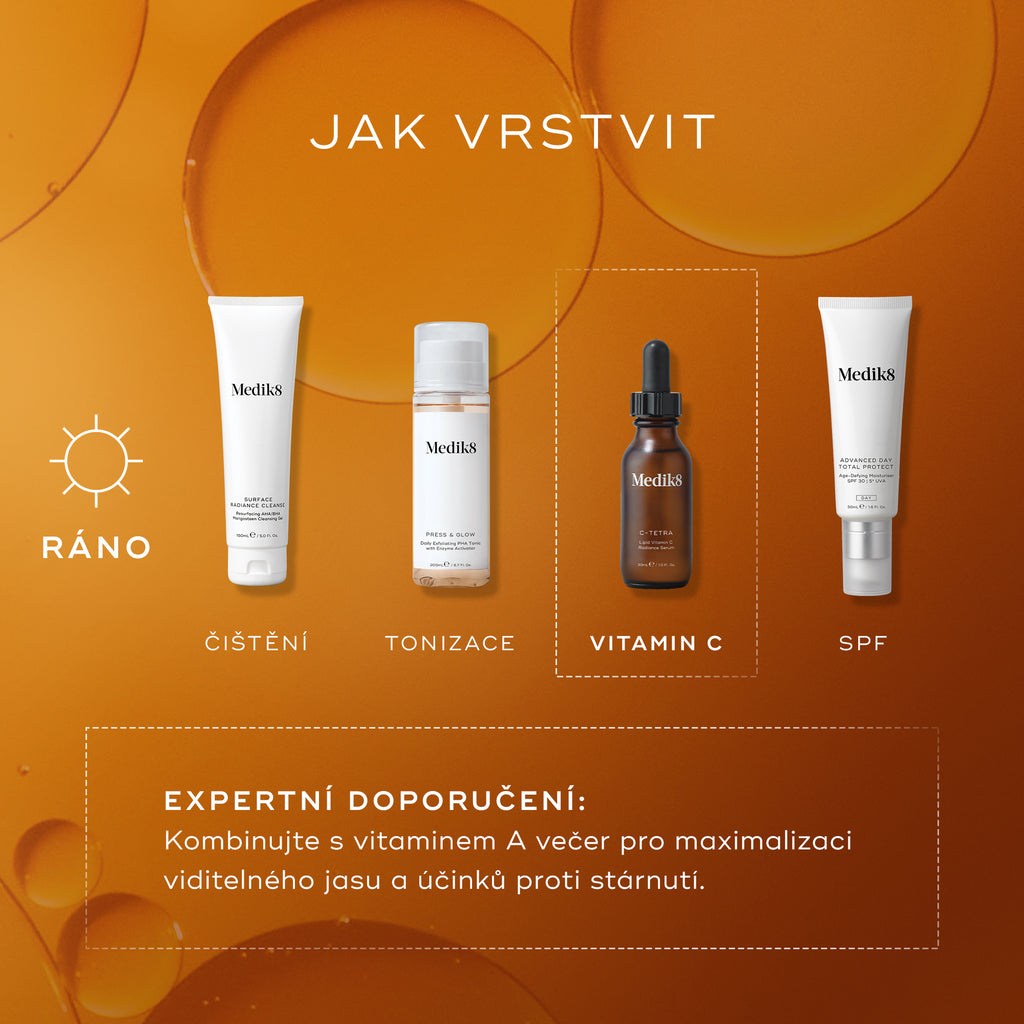 Infografika s názvem „JAK VRSTVIT“ znázorňuje čtyřkrokovou ranní rutinu: čištění (Surface Radiance Cleanse), tonizace (Press & Glow), vitamín C (C-Tetra) a ochrana proti slunci (Advanced Day Total Protect). Odborné doporučení v dolní části radí kombinovat tyto produkty s vitamínem A na noc.