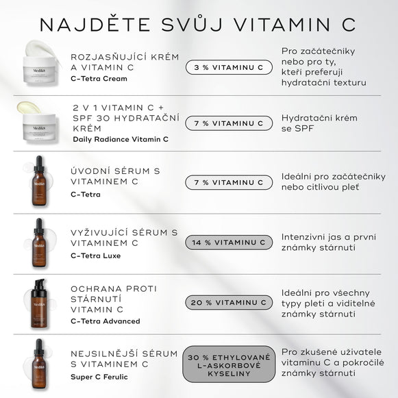 „Srovnávací tabulka produktové řady zobrazuje tři séra s vitamínem C značky Medik8 na teplém jantarovém pozadí:

C-Tetra: Obsahuje 7% koncentraci vitamínu C, je popsáno jako  „novinka v péči s vitamínem C“  s  „lehkou olejovou“  texturou.

C-Tetra Luxe: Obsahuje 14% koncentraci vitamínu C, je popsáno jako produkt poskytující  „vyživující záři“  s  „bohatou olejovou“  texturou.

C-Tetra Advanced: Označeno jako  novinka,  obsahuje 20% koncentraci vitamínu C a je popsáno jako  pokročilá ochrana proti stárnutí -hover-21
