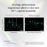 Exo-PDRN Prismatic+