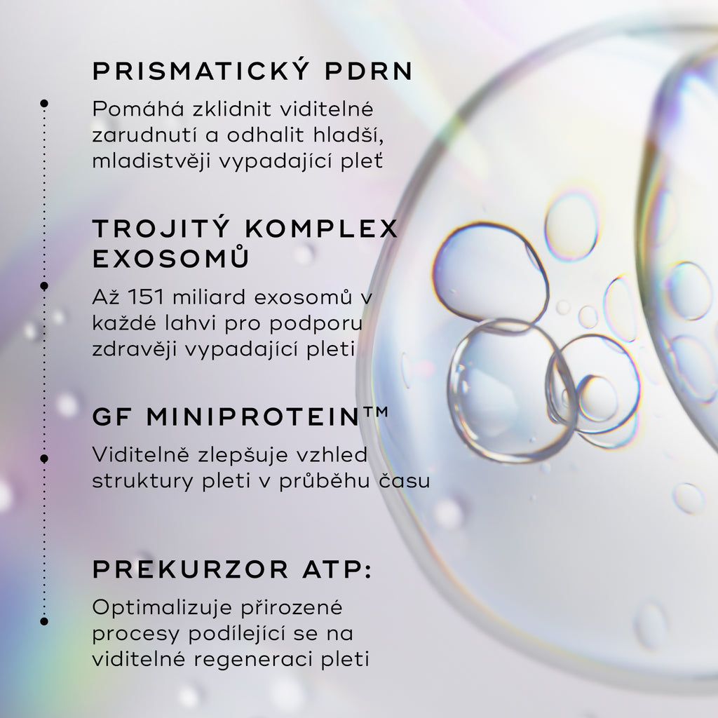 Grafické znázornění klíčových složek přípravku Medik8 Exo-PDRN Prismatic+, včetně prismatického PDRN, trojitého exozomového komplexu, růstového faktoru MiniProtein a prekurzoru ATP.