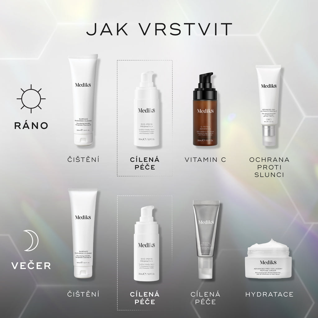 W przewodniku dotyczącym porannej i wieczornej rutyny pielęgnacyjnej produkty Medik8 przedstawiono na jasnoszarym tle z subtelnymi sześciokątnymi wzorami. Buteleczka EXO-PDRN Prismatic+ została wyróżniona jako etap „CIBLE” (cel) w obu rutynowych zabiegach i stosowana jest po oczyszczeniu skóry. Rano po jej zastosowaniu nakłada się witaminę C i filtr przeciwsłoneczny. Wieczorem po jej zastosowaniu nakłada się krystaliczny retinal (witamina A) oraz krem nawilżający.